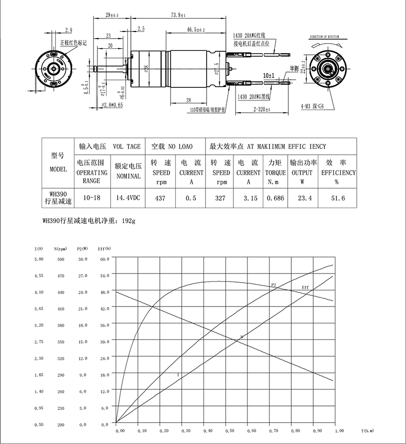 390铁盖14.4V滚刷麻豆果冻国产91在线极品组件.jpg